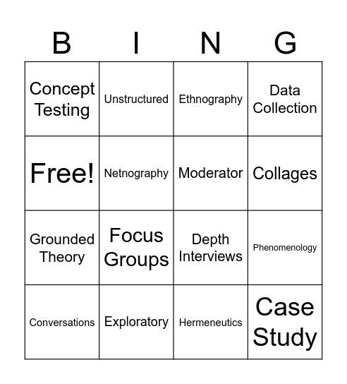 Qualitative Research Bingo Card
