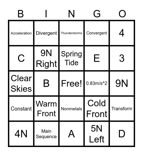 8th Science Review Bingo Card