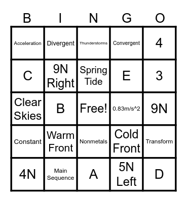 8th Science Review Bingo Card