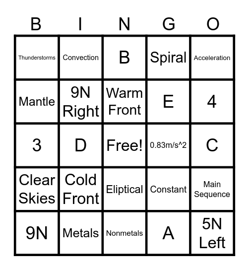 8th Science Review Bingo Card