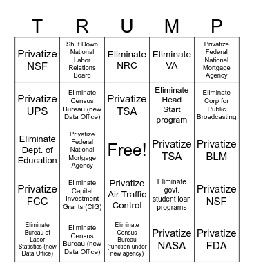F*Elon-ies: Abolish, Eliminate or Privatize Bingo Card