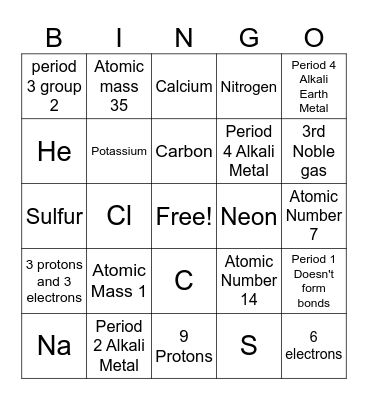 Periodic Table Bingo Card