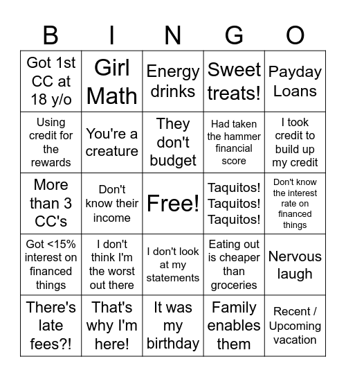 Financial Audit Bingo Card