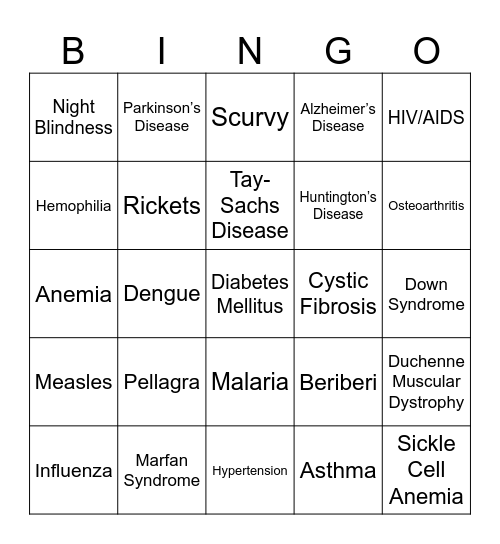 Disease Bingo Card