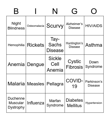 Disease Bingo Card
