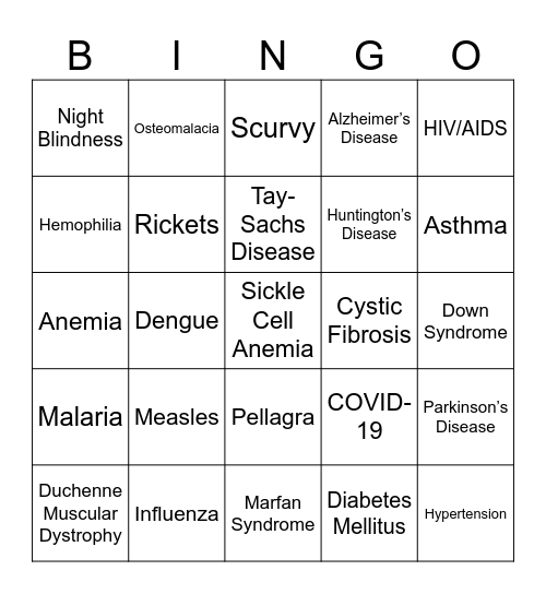 Disease Bingo Card