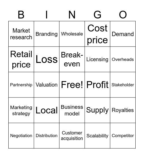 Shark Tank Bingo Card