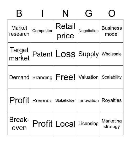 Shark Tank Bingo Card