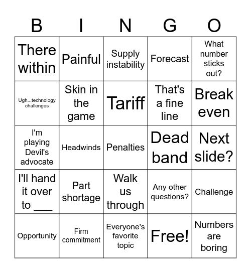 Board Meeting Bingo Card
