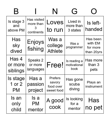 Find someone who....... Bingo Card