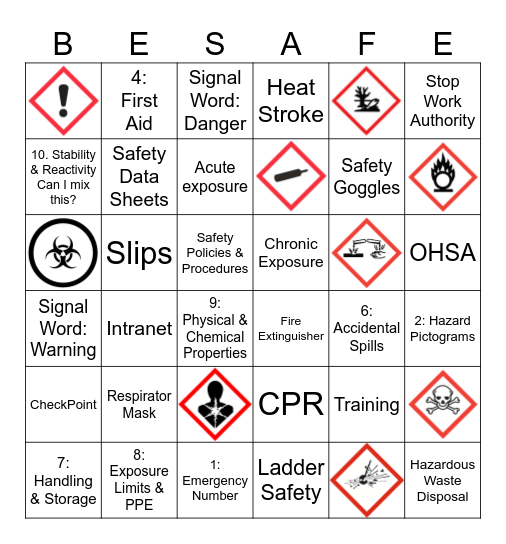 SAFETY DATA SHEET BINGO Card