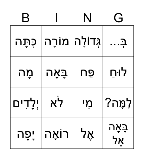 Yesh Lanu Lama chapter 1-7 Bingo Card