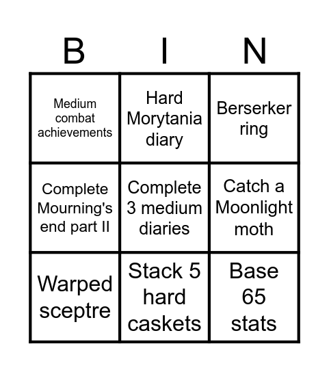 Decubital progression #3 Bingo Card