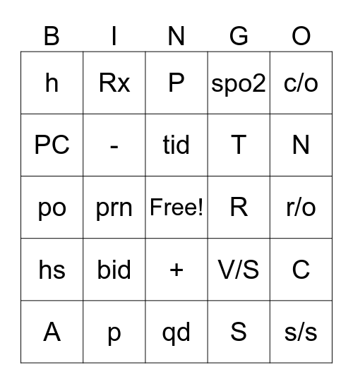 Medical Terminology Bingo Card
