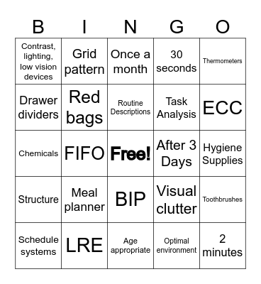 Best Practice Bingo Card