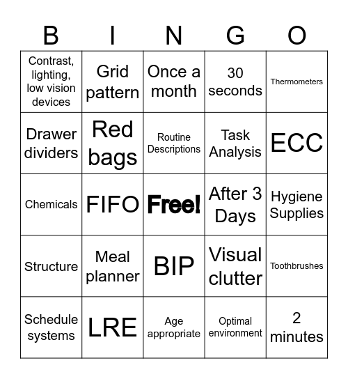 Best Practice Bingo Card
