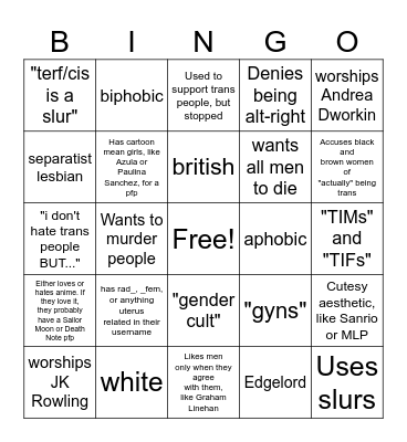 TERF Bingo Card
