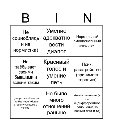 Самые привлекательные качества женщин бинго Bingo Card