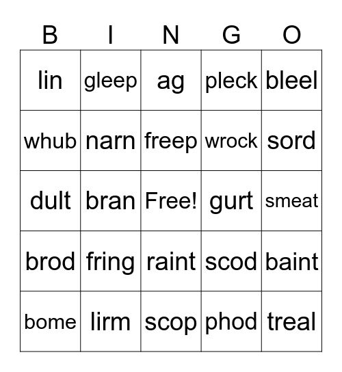 NWF Practice Bingo Card