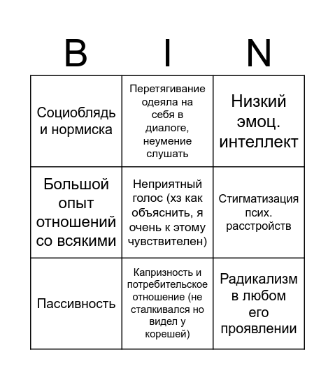 Самые непривлекательные качества женщин бинго Bingo Card