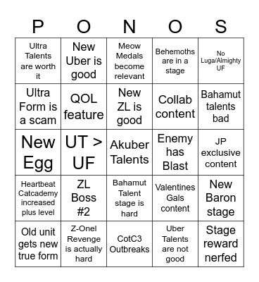 14.2 Copium Bingo Card