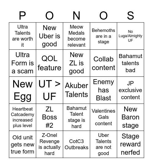 14.2 Copium Bingo Card