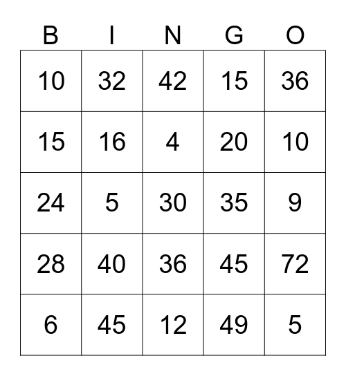 MULTIPLICATION BINGO Card