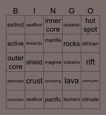 Science Bingo Lingo ! Bingo Card