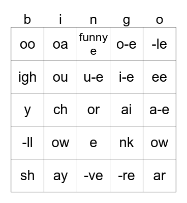 Sound Revision Bingo Card