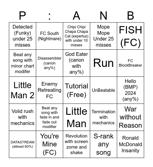 Project Afternight bingo Card