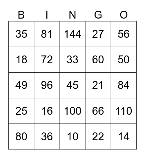 MULTIPLICATION Bingo Card