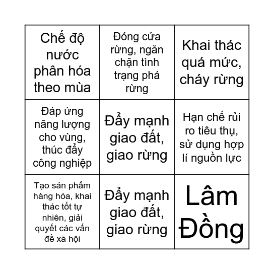 Tây Nguyên Bingo Card