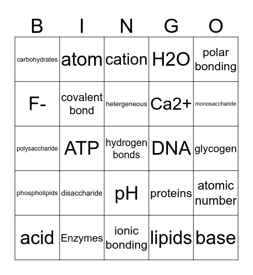 Anatomy Chapter 2 Chemistry Bingo Card