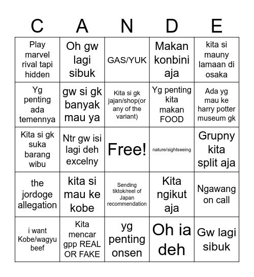 Bingo for the trip Bingo Card