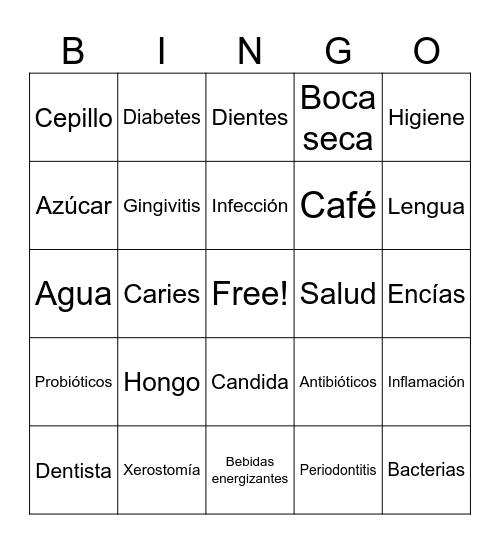 BINGO ORAL Bingo Card
