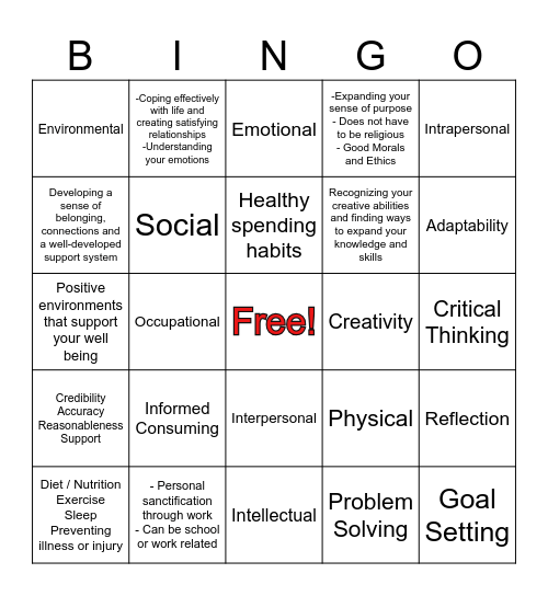 Personal & Consumer Health Bingo Card