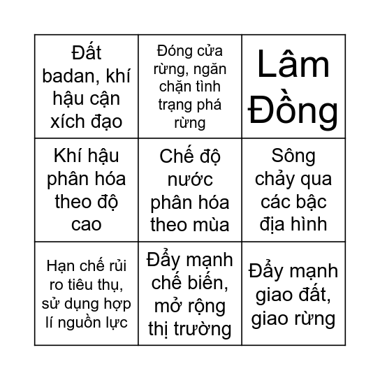 Tây Nguyên Bingo Card