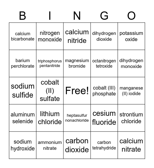 Naming Compounds Bingo Card