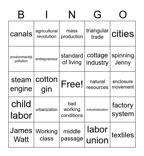 Industrial Revolution Bingo Card
