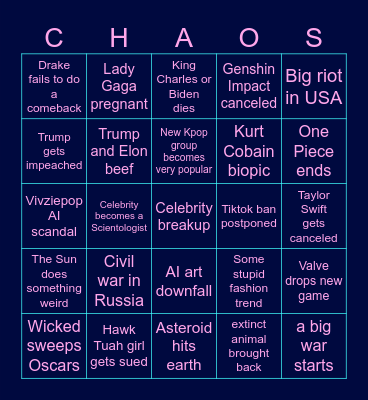 2025 Bingo :3 Bingo Card