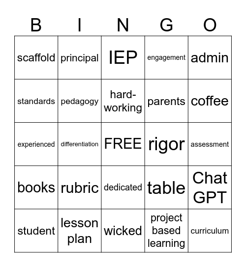 IMLA Bingo Card