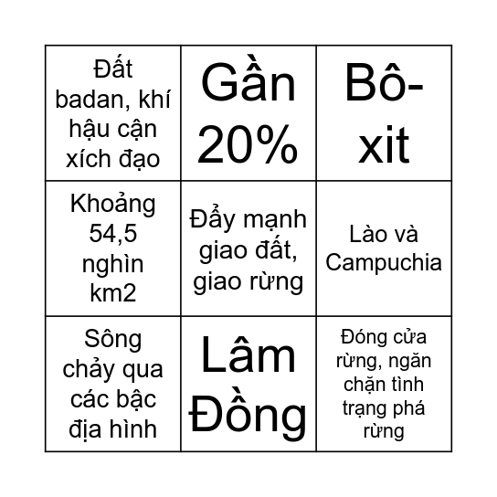Tây Nguyên Bingo Card