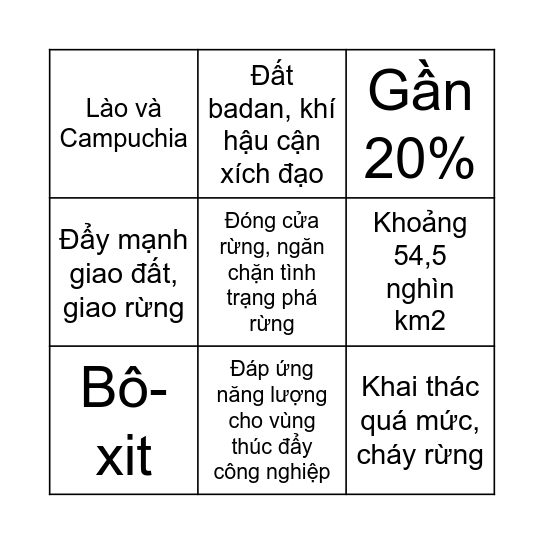 Tây Nguyên Bingo Card