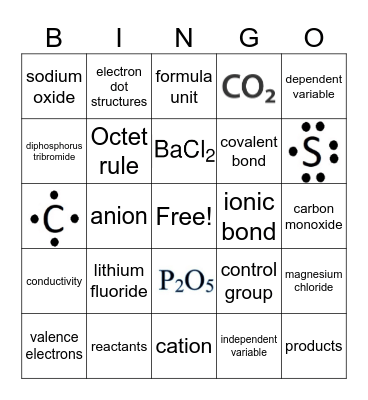 Naming Compounds Bingo Card