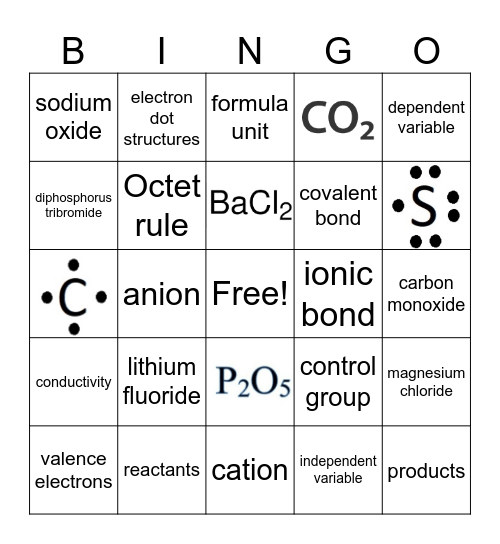 Naming Compounds Bingo Card