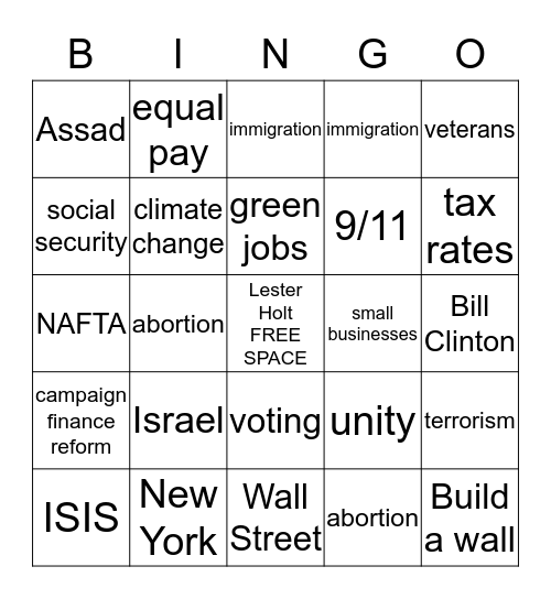 Presidential Debate Bingo Card