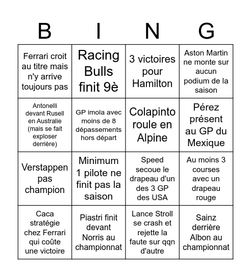 F1 2025 Bingo Card
