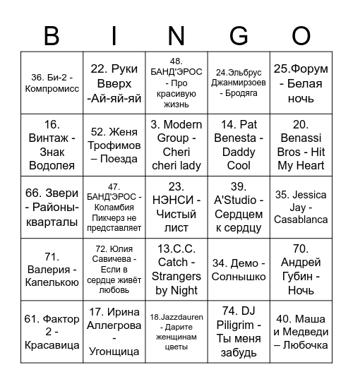 Музыкальное лото Bingo Card