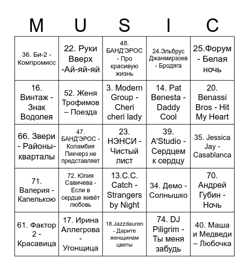 Музыкальное лото Bingo Card