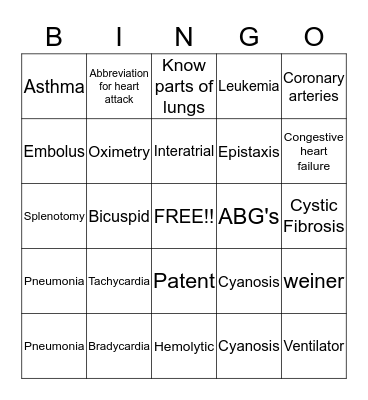 Cardiac bingo! Bingo Card